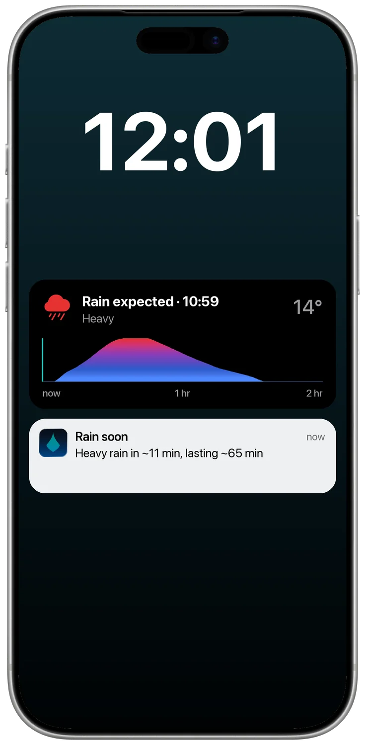 Lock Screen with the Shyrm rain countdown and a rain alert: heavy rain in about 11 minutes